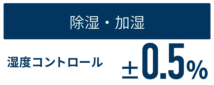 冷却・加温 温度コントロール+-0.1℃