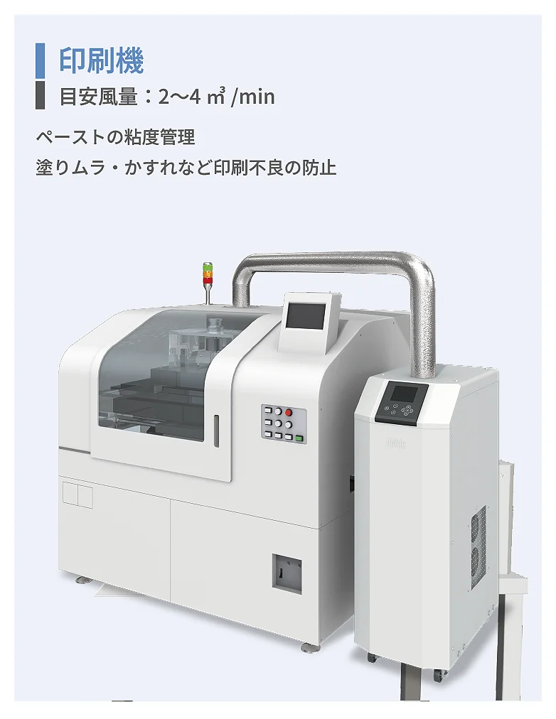 印刷機