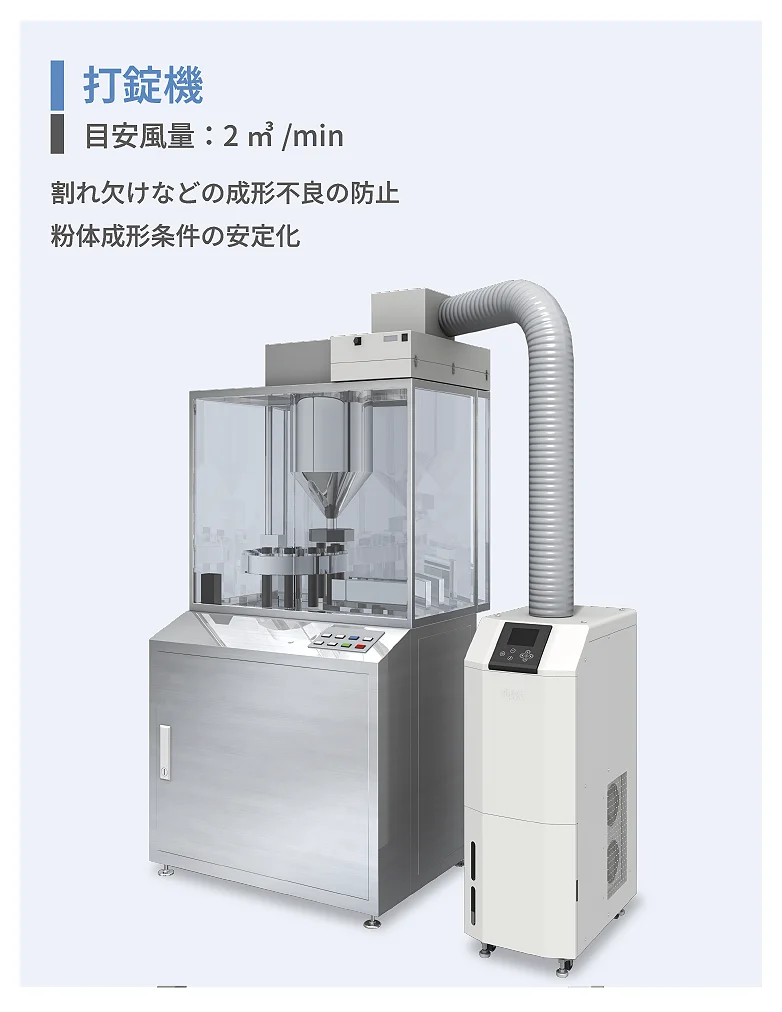 打錠機