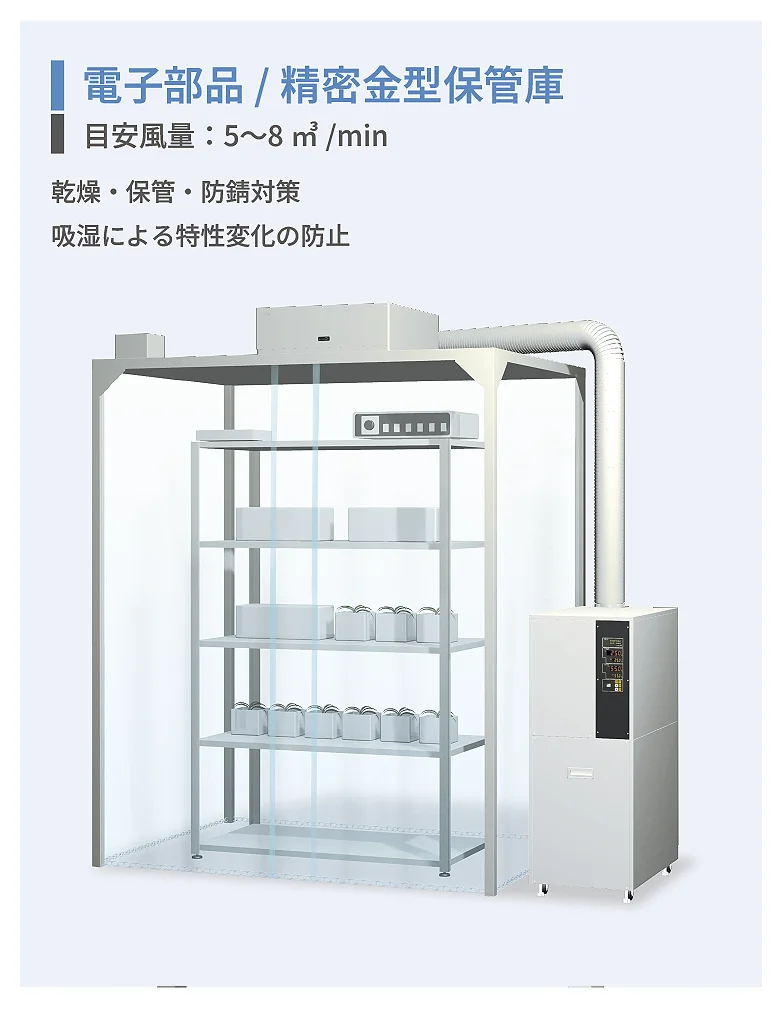 電子部品/機密金型保管庫