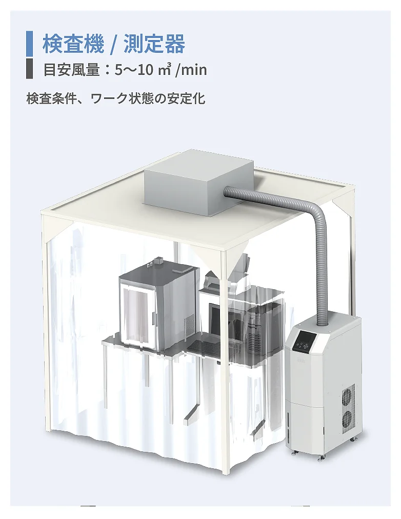 検査機/測定器