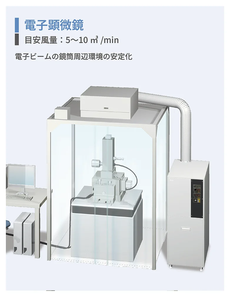 電子顕微鏡