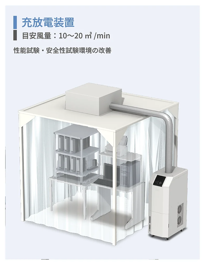 充放電装置