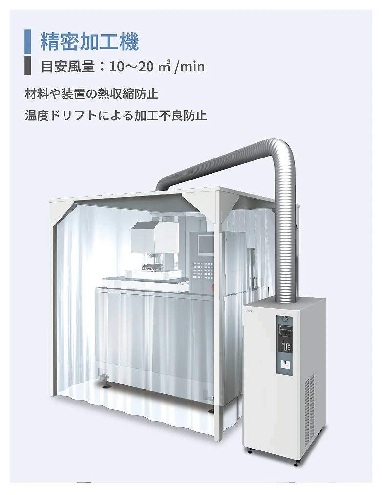 精密加工機