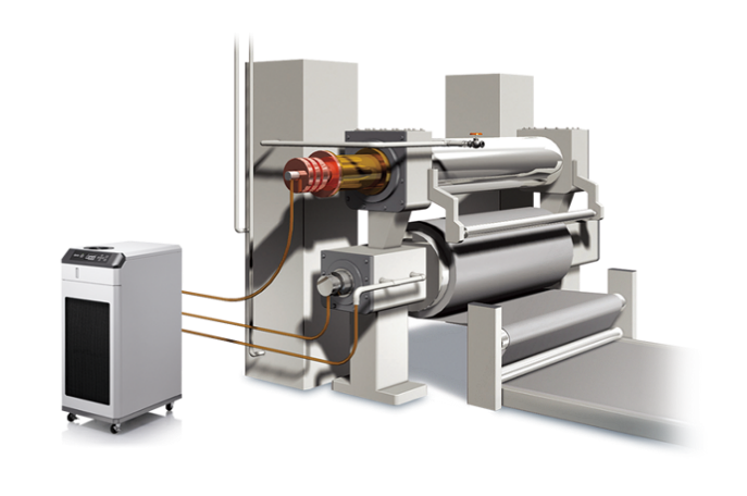 シート成型機のロール温調