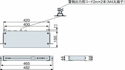 コントローラー