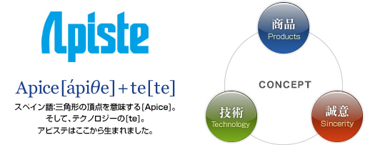 スペイン語：三角形の頂点を意味する[Apice]。そして、テクノロジーの[te]。アピステはここから生まれました。