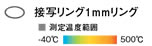 接写リング1mmリング