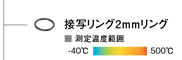 接写リング2mmリング