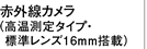 赤外線カメラ（高温測定タイプ・標準広角レンズ16mm搭載）