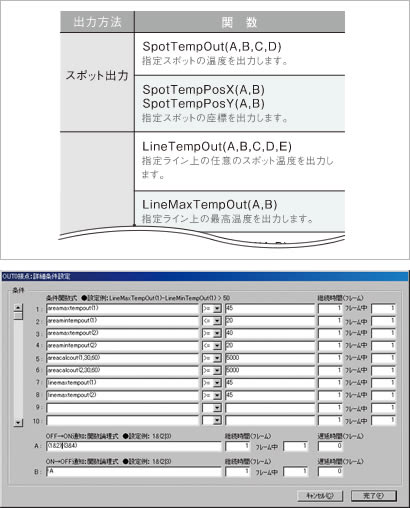 専用関数/論理式