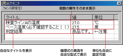 出力モニタ