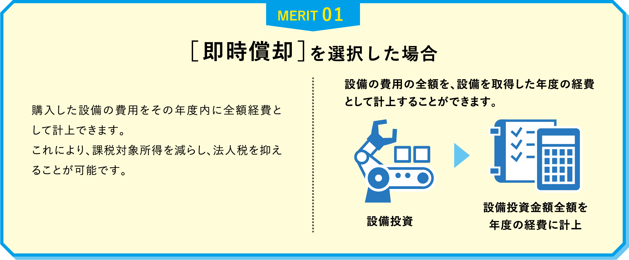MERIT1 [即時償却]を選択した場合