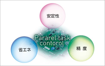 空冷タイプ