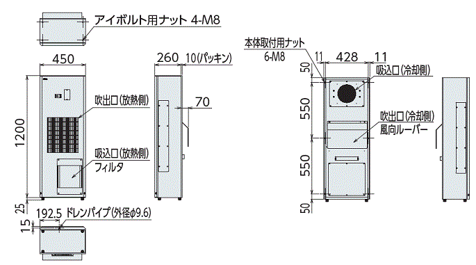ENC-G2240L 外形寸法図