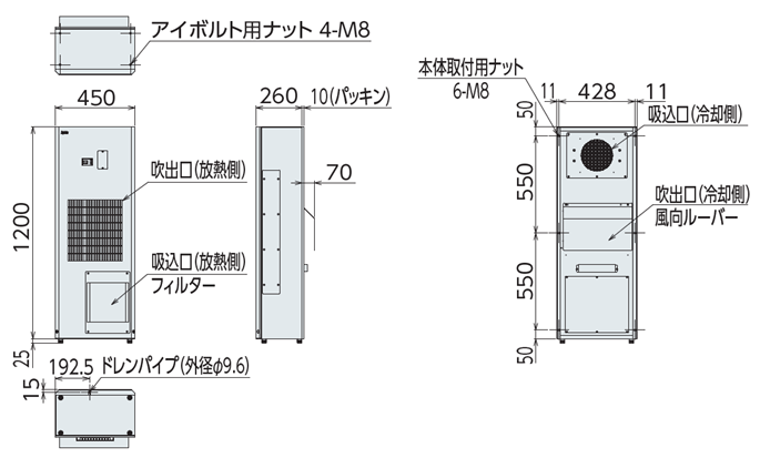 ENC-G2240L 外形寸法図