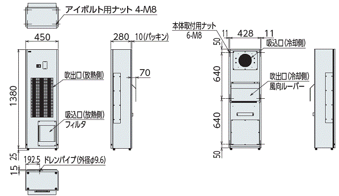 ENC-G2940L 外形寸法図