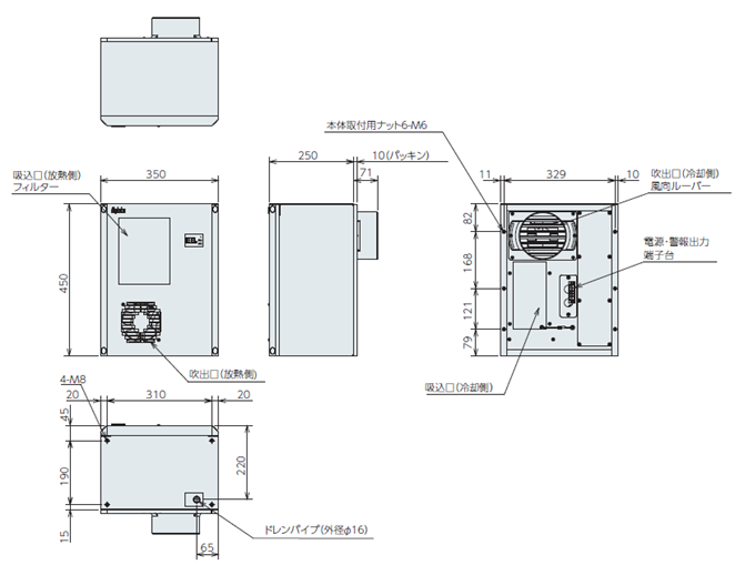 ENC-GR500L-eco 外形寸法図