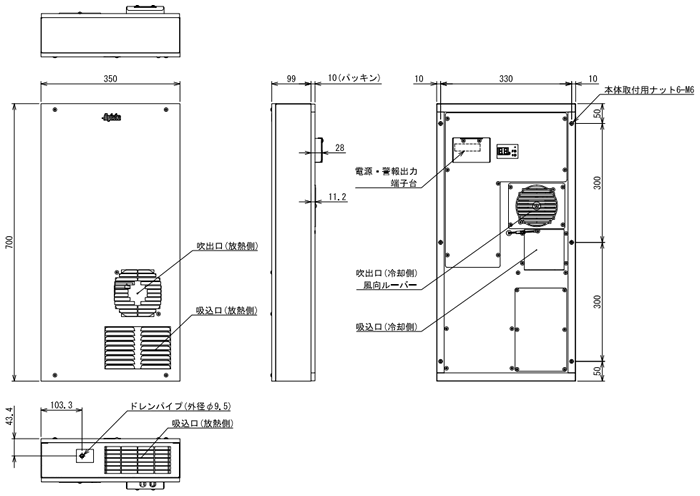 ENC-GR500L-SUS (制御盤用クーラー)|冷却・防塵・放熱など熱対策なら ENC-GR500L-SUS (制御盤用クーラー)|冷却・防塵・放熱など熱対策なら