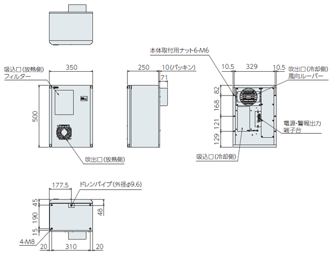ENC-GR510LE-eco 外形寸法図