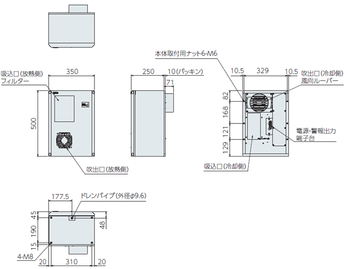 ENC-GR500LE-eco 外形寸法図