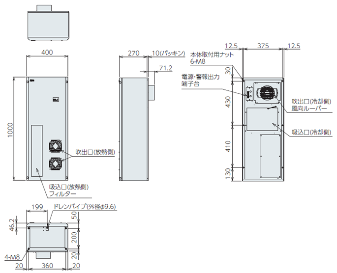ENC-GR1300LE-eco 外形寸法図