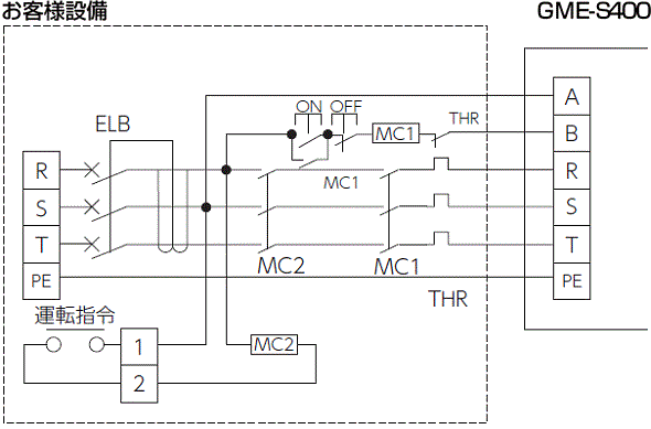 GME-S400 設備同期仕様