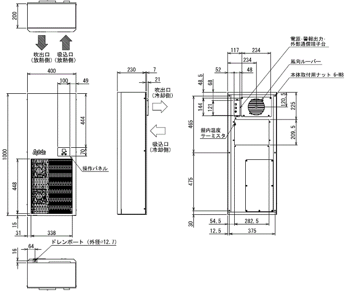 ENC-GR1500L-Pro 外形寸法図