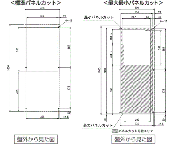 ENC-GR1500L-Pro 取付加工図