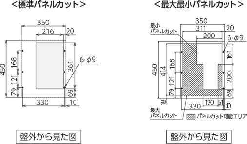 ENC-GR500L-Pro 取付加工図