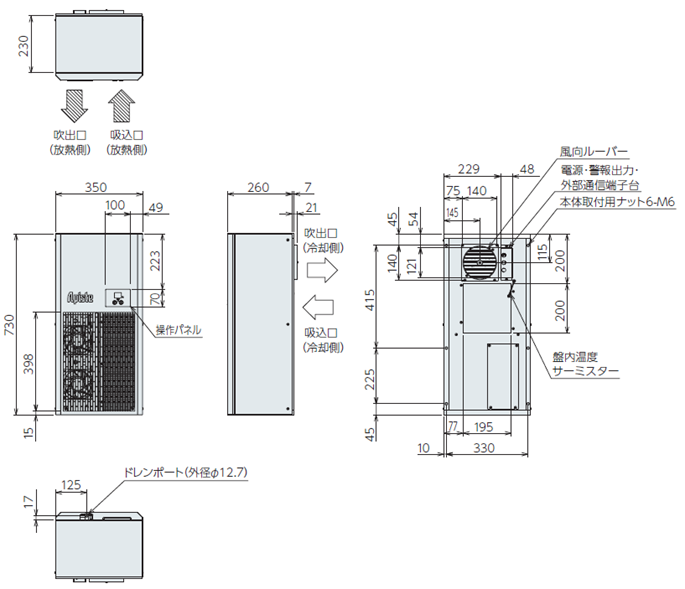 ENC-GR1000L-Pro 外形寸法図