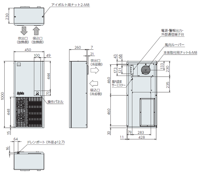 ENC-GR2000L-Pro (制御盤用クーラー)|冷却・防塵・放熱など熱対策なら ENC-GR2000L-Pro (制御盤用クーラー)|冷却・防塵・放熱など熱対策なら