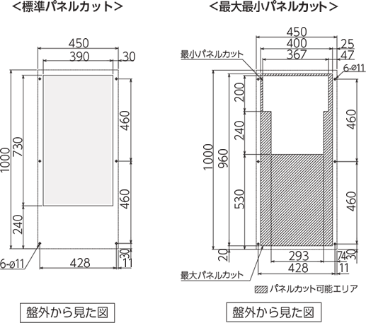 ENC-GR2000L-Pro 取付加工図