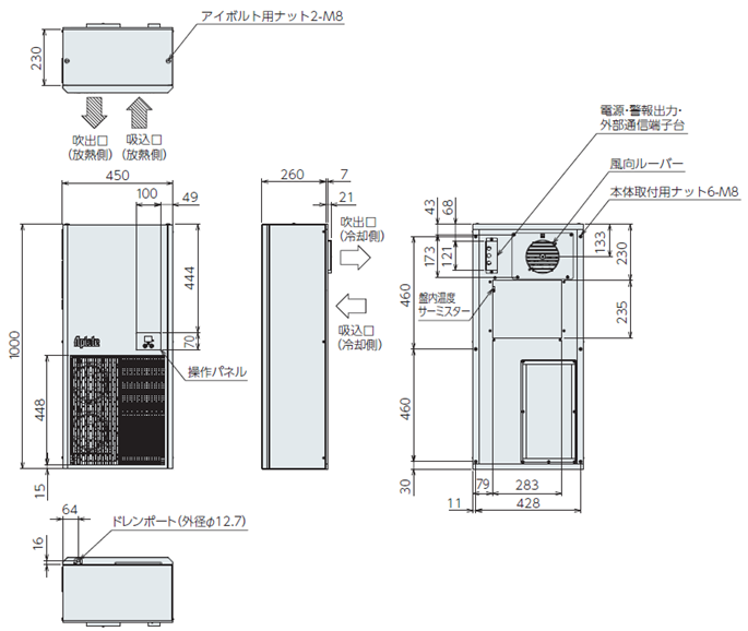 ENC-GR2500L-Pro 外形寸法図