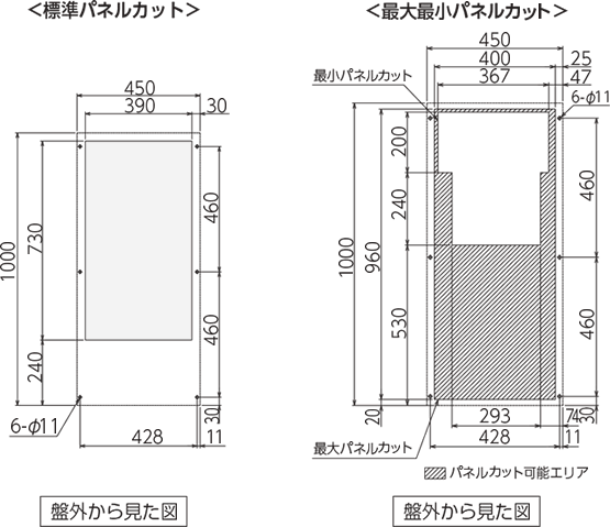 ENC-GR2500L-Pro 取付加工図