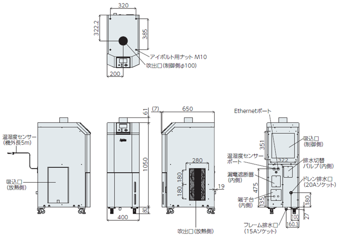 PAU-GR1800SE 外形寸法図