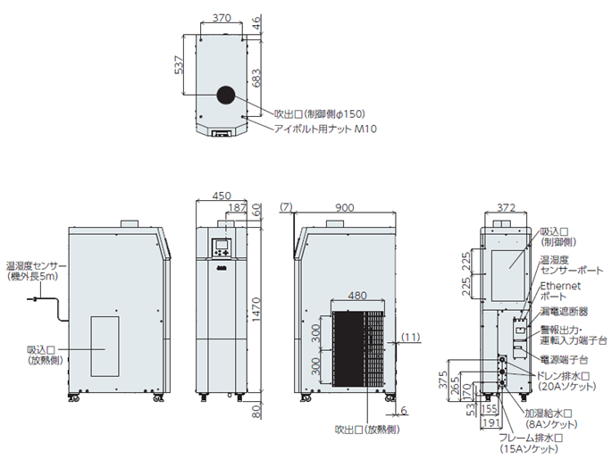 PAU-GR3000SE-HC 外形寸法図