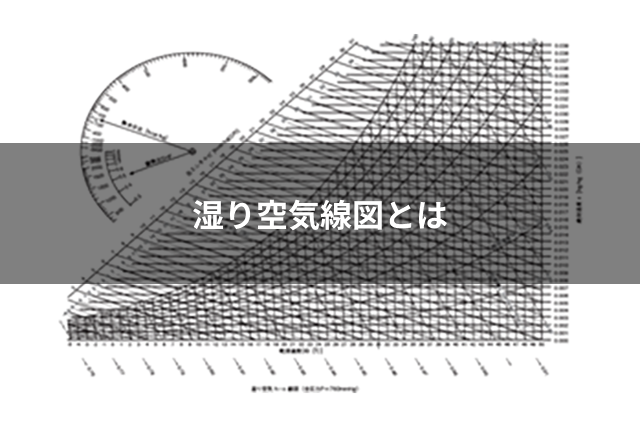 湿り空気線図とは