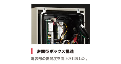 密閉型ボックス構造