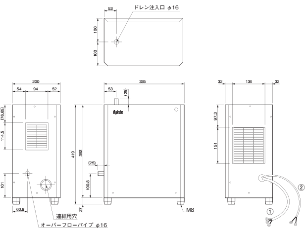 ENC-007A/014A