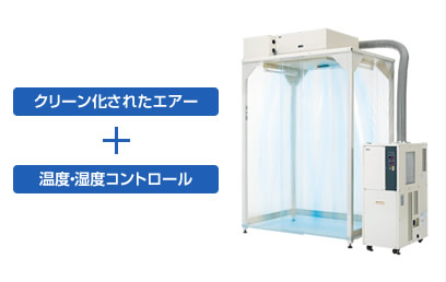 クリーン環境を容易に構築可能
