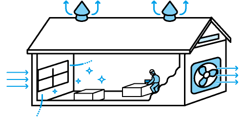 全体換気装置の例