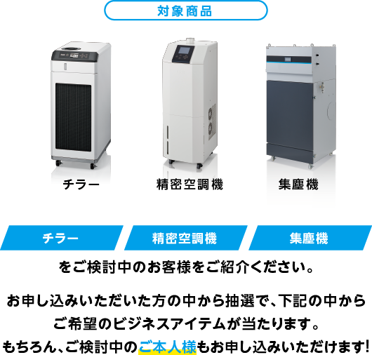 対象商品