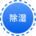 除湿