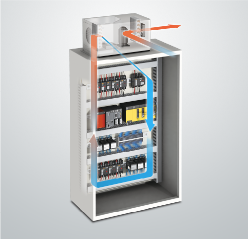 冷却(制御盤用クーラーなど)
