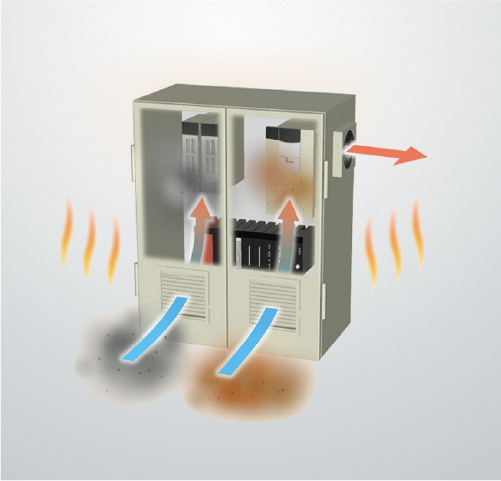 放熱(制御盤用ファンなど)