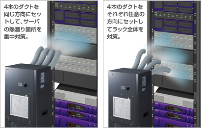 専用4分岐ダクト
