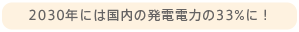 2030年には国内の発電電力量の33％に！