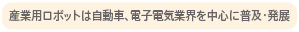 産業用ロボットは自動車、電子電気業界を中心に普及・発展
