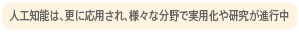 人工知能は、更に応用され、様々な分野で実用化や研究が進行中